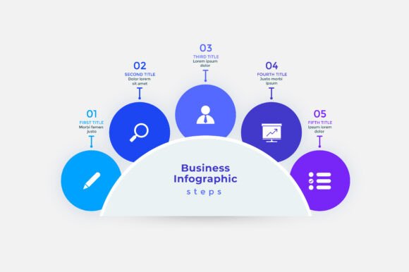 Infographics Template Design: Elevating Graphics for Real Publishing